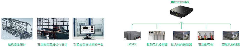 E7 PLUS 公交
