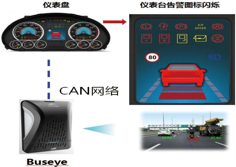 e10公交宇通10米纯电动公交客车