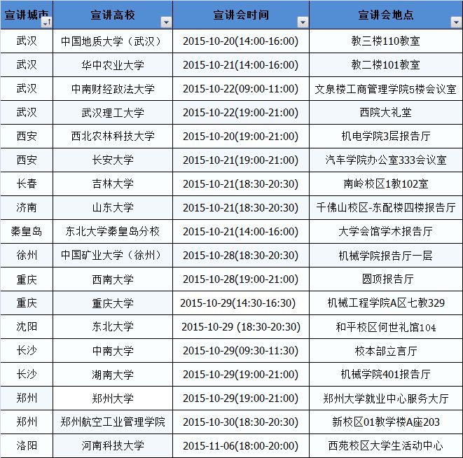 郑州宇通客车股份有限公司2016届校园招聘简章