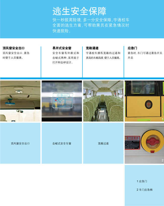 宇通专用校车360°安全解决方案 安全产品解决方案之被动安全