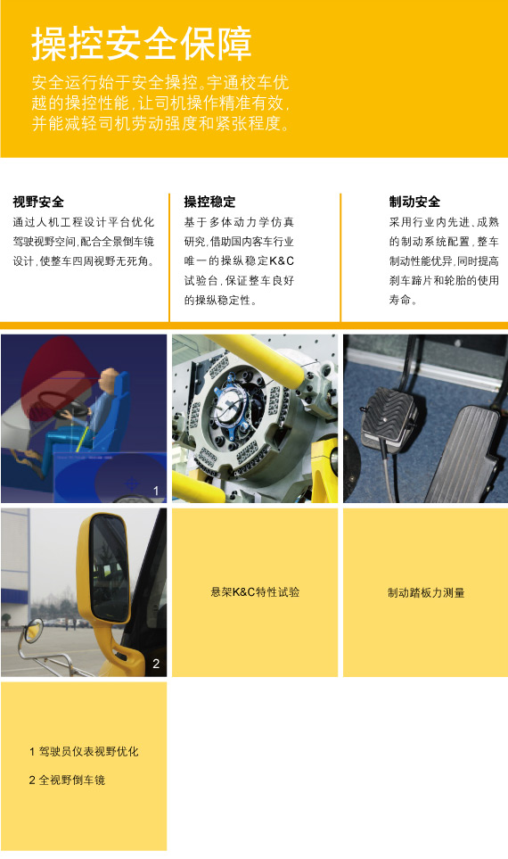 宇通专用校车360°安全解决方案  安全产品解决方案之主动防御