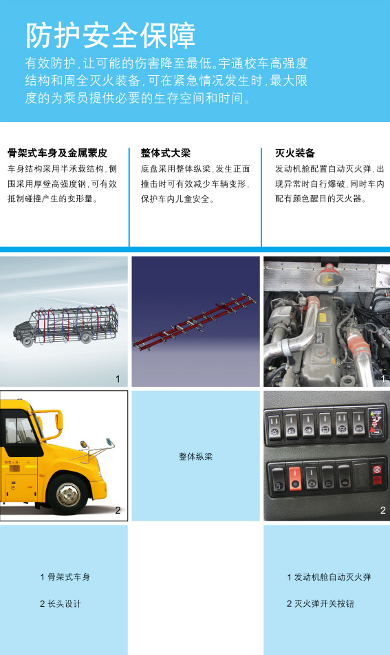 宇通专用校车360°安全解决方案 安全产品解决方案之被动安全