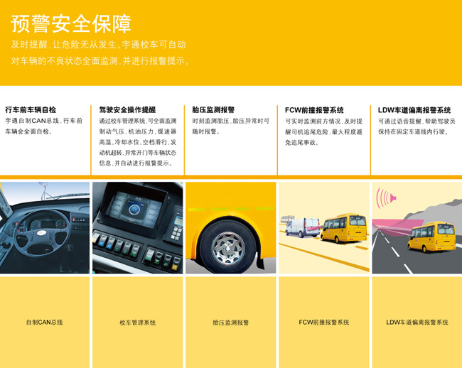 宇通专用校车360°安全解决方案  安全产品解决方案之主动防御