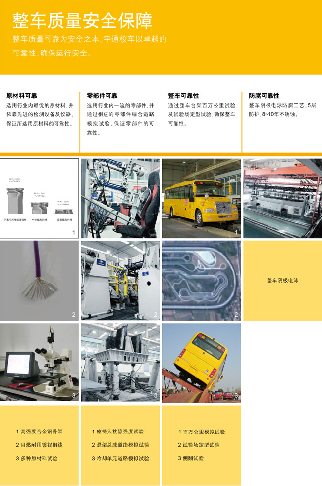 宇通专用校车360°安全解决方案  安全产品解决方案之主动防御