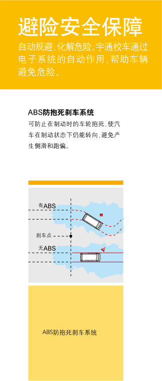宇通专用校车360°安全解决方案  安全产品解决方案之主动安全