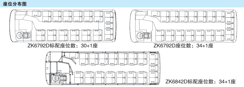 中型高二级客车座位图图片